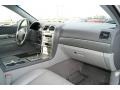 2006 Silver Birch Metallic Lincoln LS V8  photo #42