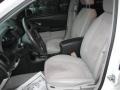 2007 White Chevrolet Malibu LTZ Sedan  photo #13