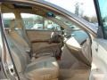 Champagne Mist Metallic - Maxima 3.5 SL Photo No. 8
