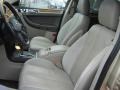 2005 Linen Gold Metallic Pearl Chrysler Pacifica Limited AWD  photo #9