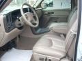 Summit White - Yukon Denali AWD Photo No. 7
