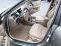 Cashmere Beige Metallic - Camry LE Photo No. 8