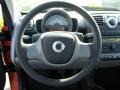 Rally Red - fortwo pure coupe Photo No. 10