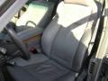 2003 Sterling Grey Metallic BMW 7 Series 745Li Sedan  photo #15