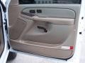 2006 Summit White Chevrolet Silverado 1500 Z71 Crew Cab 4x4  photo #23