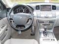 Platinum Graphite - M 35 S Sedan Photo No. 12