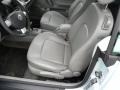 Aquarius Blue - New Beetle GLS Convertible Photo No. 4