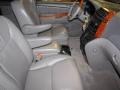 2006 Slate Metallic Toyota Sienna Limited  photo #10