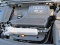 1.8 Liter Turbocharged DOHC 20-Valve 4 Cylinder 2002 Audi TT 1.8T quattro Coupe Engine