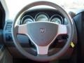 Melbourne Green Pearl - Grand Caravan SE Photo No. 18
