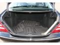Black - C 280 4Matic Luxury Photo No. 19
