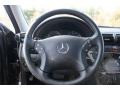 Black - C 280 4Matic Luxury Photo No. 14