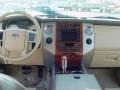 2007 Oxford White Ford Expedition EL Eddie Bauer 4x4  photo #8