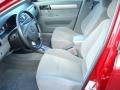 Fusion Red Metallic - Forenza  Photo No. 9