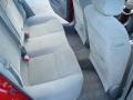 Fusion Red Metallic - Forenza  Photo No. 12