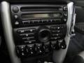 Astro Black Metallic - Cooper S Convertible Photo No. 29
