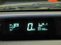 Silver Pine Green Mica - Prius Hybrid Photo No. 29