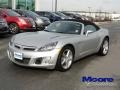 Silver Pearl - Sky Red Line Roadster Photo No. 1
