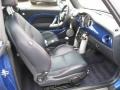 Hyper Blue Metallic - Cooper S Convertible Photo No. 9