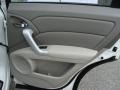 White Diamond Pearl - RDX SH-AWD Technology Photo No. 16