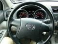 2008 Blizzard White Pearl Toyota Highlander 4WD  photo #20