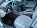 2008 Iridium Silver Metallic Mercedes-Benz E 350 4Matic Sedan  photo #10
