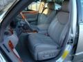 Millennium Silver Metallic - LS 430 Photo No. 8