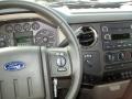 Vermillion Red - F250 Super Duty FX4 Crew Cab 4x4 Photo No. 3