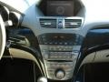 Sterling Gray Metallic - MDX Sport Photo No. 11