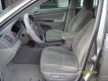 Phantom Gray Pearl - Camry LE Photo No. 10