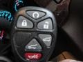Onyx Black - Yukon Denali AWD Photo No. 24