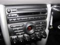 Pure Silver Metallic - Cooper Convertible Photo No. 26