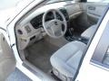 Clear White - Optima LX Photo No. 29