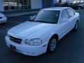 Clear White - Optima LX Photo No. 31