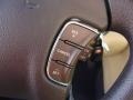 Camel Pearl - Sonata GLS Photo No. 24