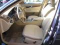 Capri Blue Metallic - C 300 Luxury Photo No. 5