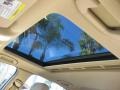 Capri Blue Metallic - C 300 Luxury Photo No. 7