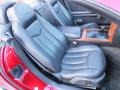Crimson Red Pearl - XLR Roadster Photo No. 43