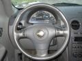 Daytona Blue Metallic - HHR LT Photo No. 27