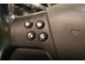 Blue Chip Metallic - DTS  Photo No. 17