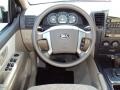 Midnight Blue - Sorento LX Photo No. 6