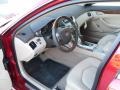Crystal Red Tintcoat - CTS 3.0 Sport Wagon Photo No. 28