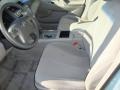 Sky Blue Pearl - Camry LE Photo No. 9
