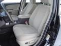 Black Clearcoat - Taurus SEL Photo No. 12