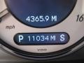 Pewter Metallic - E 350 Sedan Photo No. 13