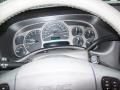 Summit White - Yukon Denali AWD Photo No. 16