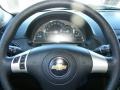 Dark Gray Metallic - HHR LT Photo No. 11