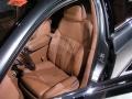 Cypress - Continental Flying Spur  Photo No. 5