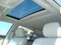 Sky Blue Pearl - Camry Hybrid Photo No. 10