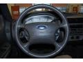 True Blue Metallic - Explorer Sport Photo No. 28